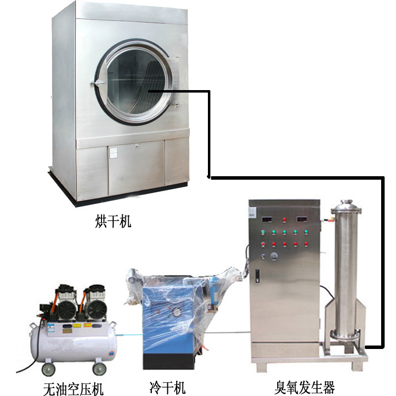 3臺(tái)蜂窩式200克空氣源臭氧發(fā)生器,應(yīng)用在牛仔洗水脫色、固色